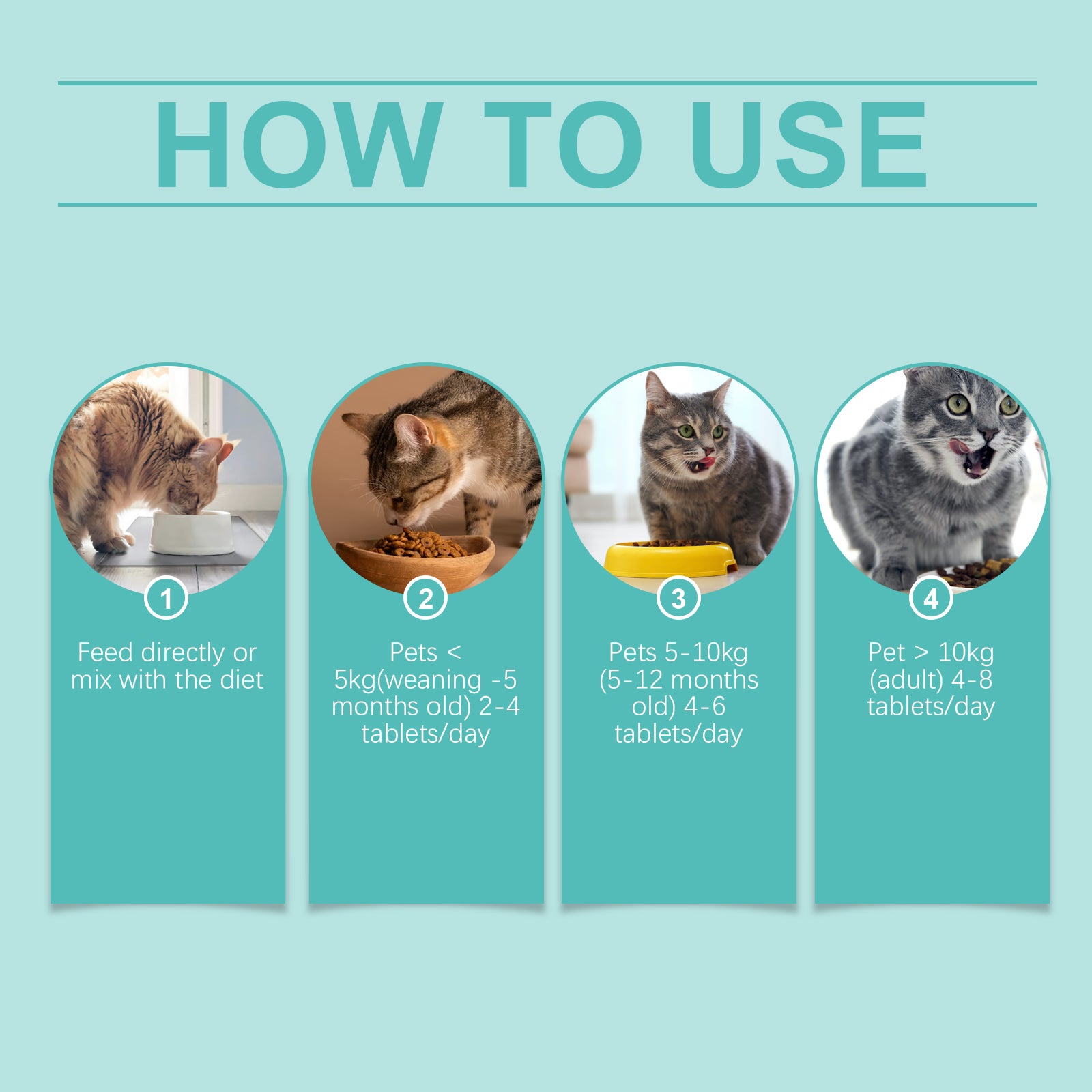 Yegbong Cat Probiotic Tablets To Improve Intestinal Health, Balance Digestion And Absorption Of Pet Nutritional Supplements