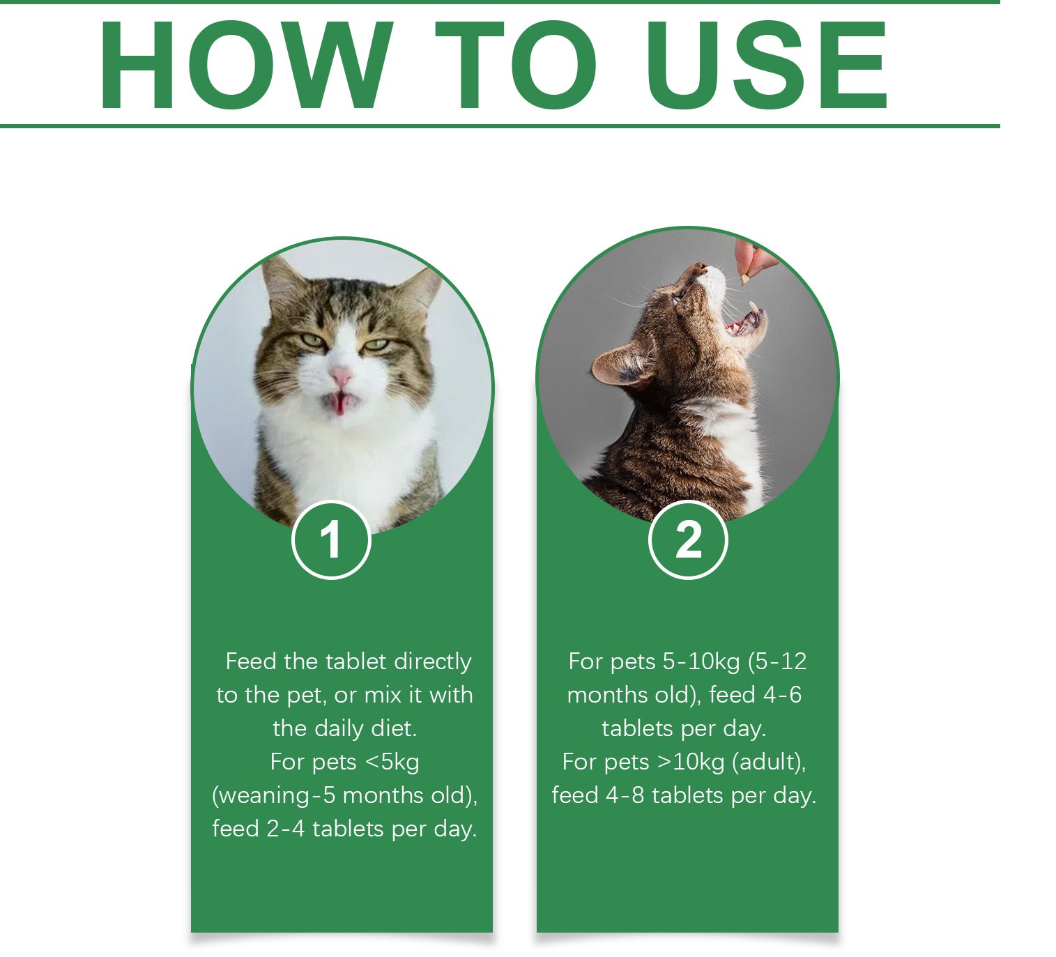 Yegbong Pet Cat Multivitamin Tablets, Cats Supplement Vitamin Micronutrient Nutritional Supplements