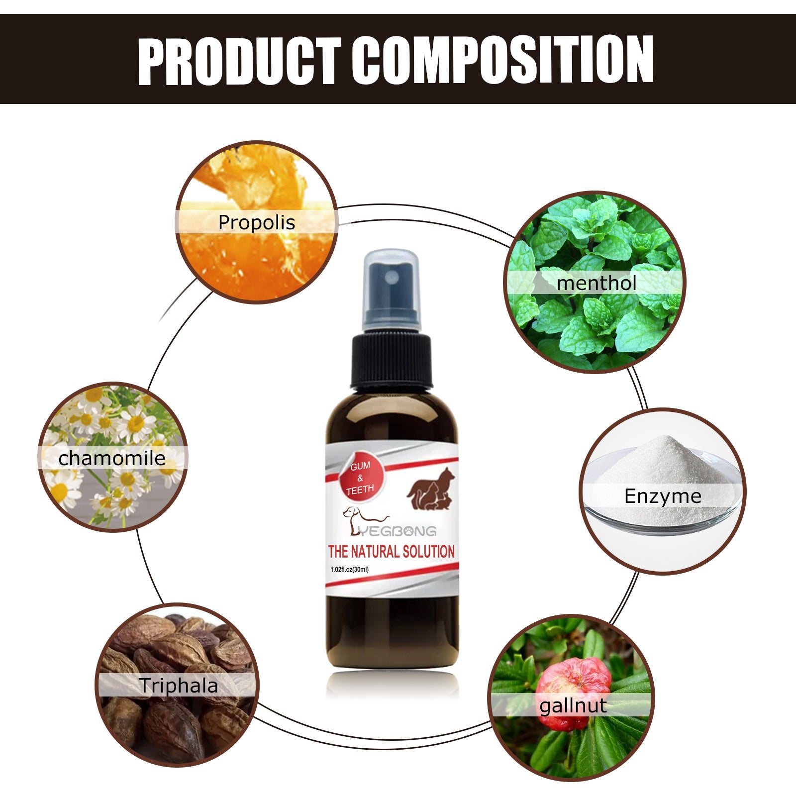 Yegbong Pet Tooth Cleaning Spray, Cats And Dogs Removal Tartar Stains Bad Breath Oral Cleaning Spray