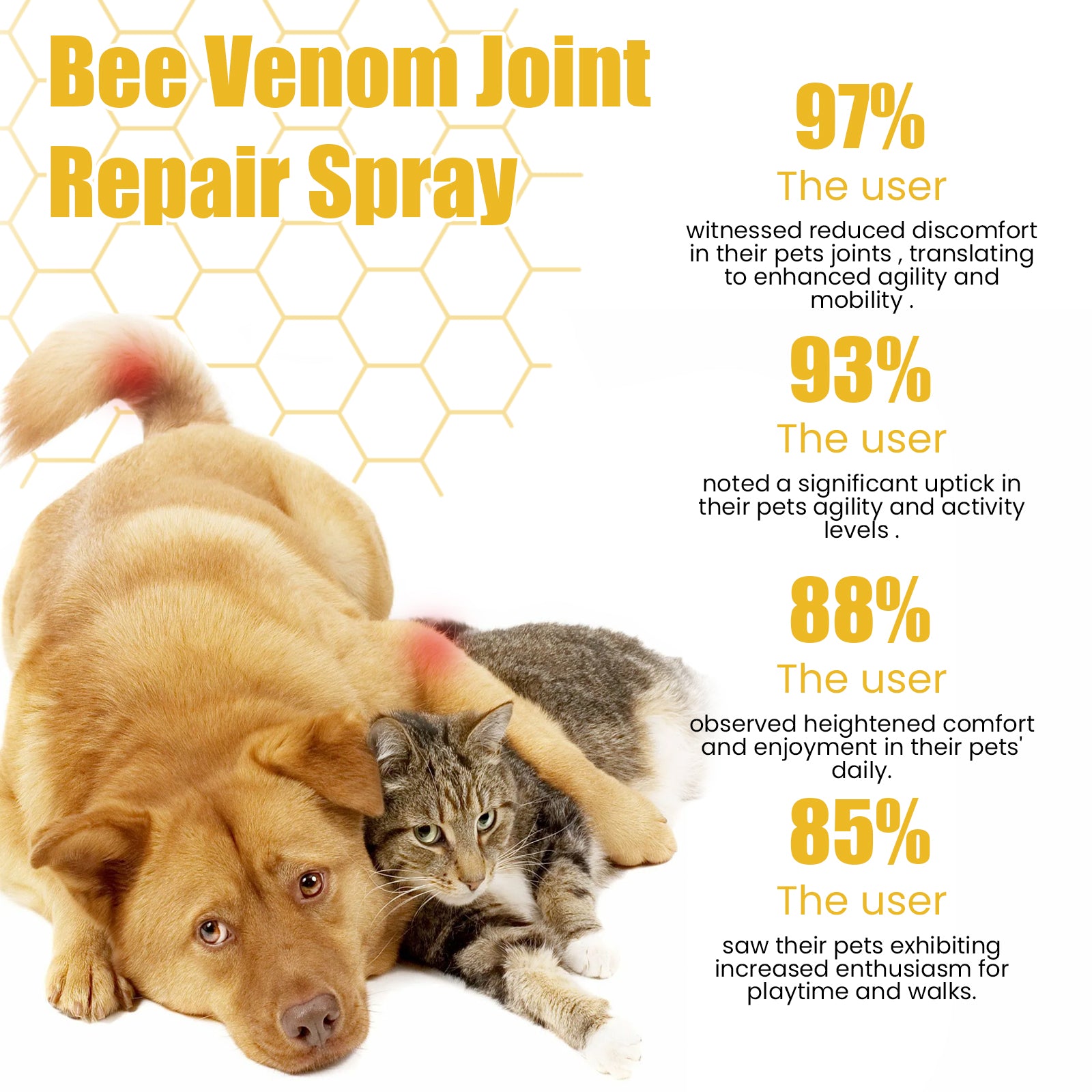 Yegbong Pet Joint Repair Spray, Cats And Dogs Relieve Body Joint Soreness Muscles And Bone Care Spray