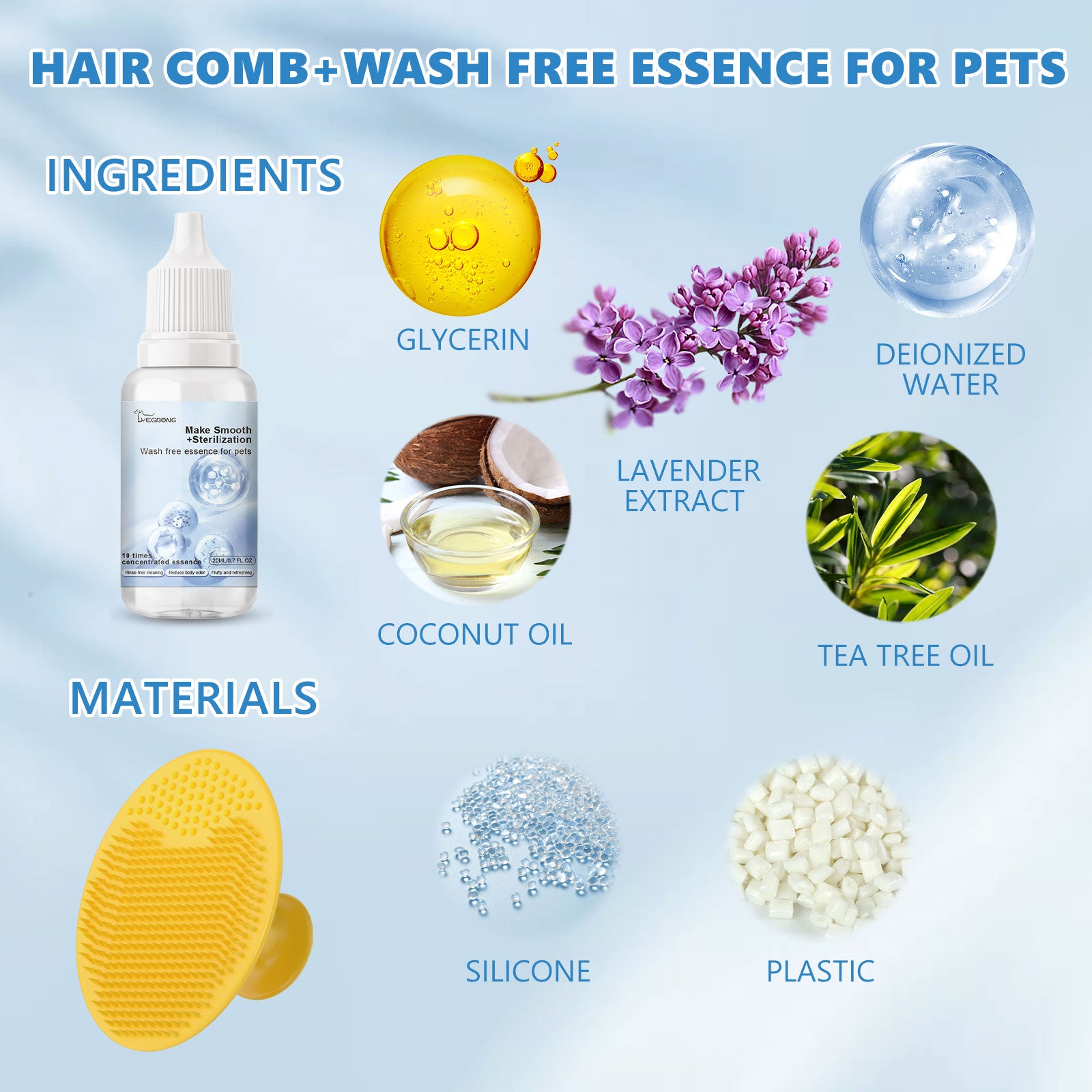 Yegbong Pet Leave-In Serum Water Free Deodorization For Cats And Dogs Clean And Supple Hair Retention Care