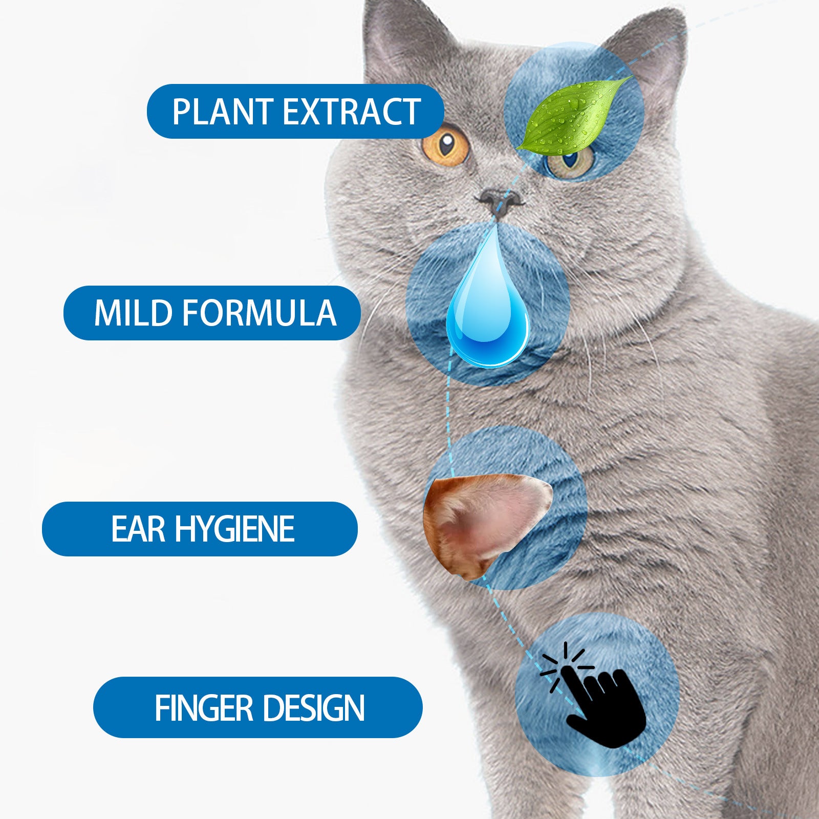 Yegbong Pet Finger Wipes, Ear Care Finger Cover Ear Wax Ear Mite Cleaning Care