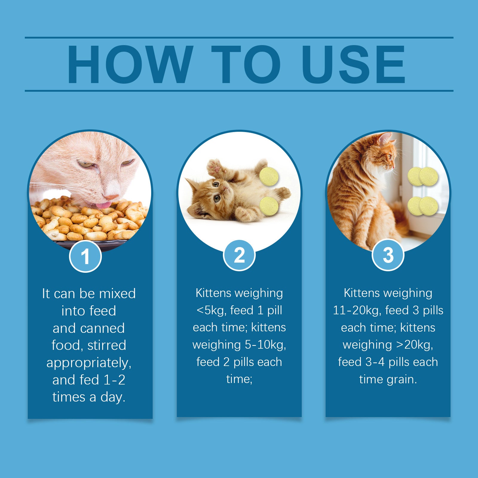 Yegbong Cats Protect Health And Vitality With Coenzyme Tablets Coenzyme Q10 For Cats To Absorb Nutritional Supplements