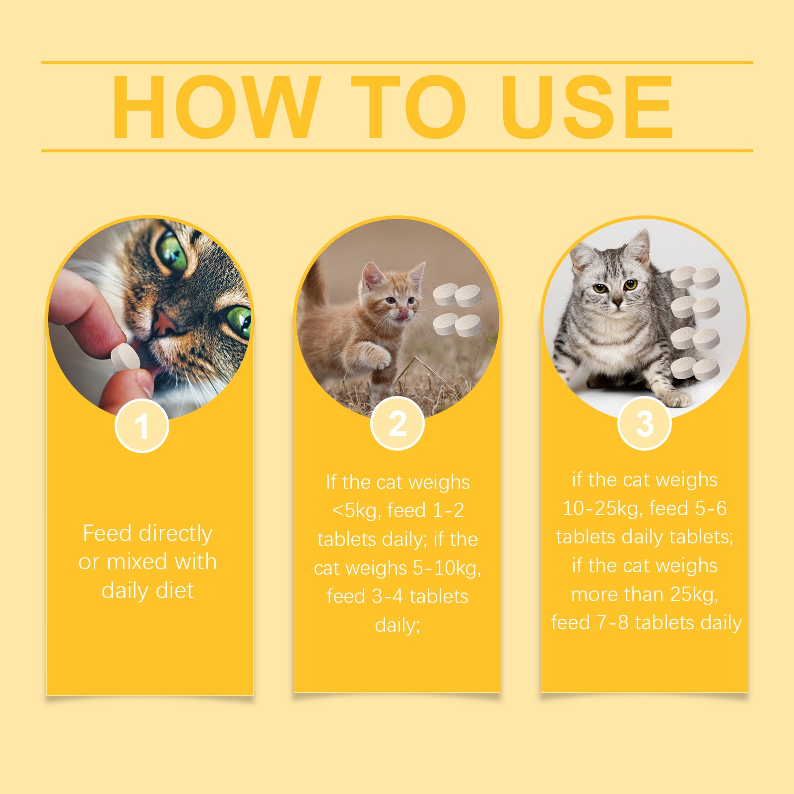 Yegbong Cat Care With Multi-Dimensional Fish Oil Tablets Cat Care Vitamin Moisturizing Skin Fish Oil Care Tablets
